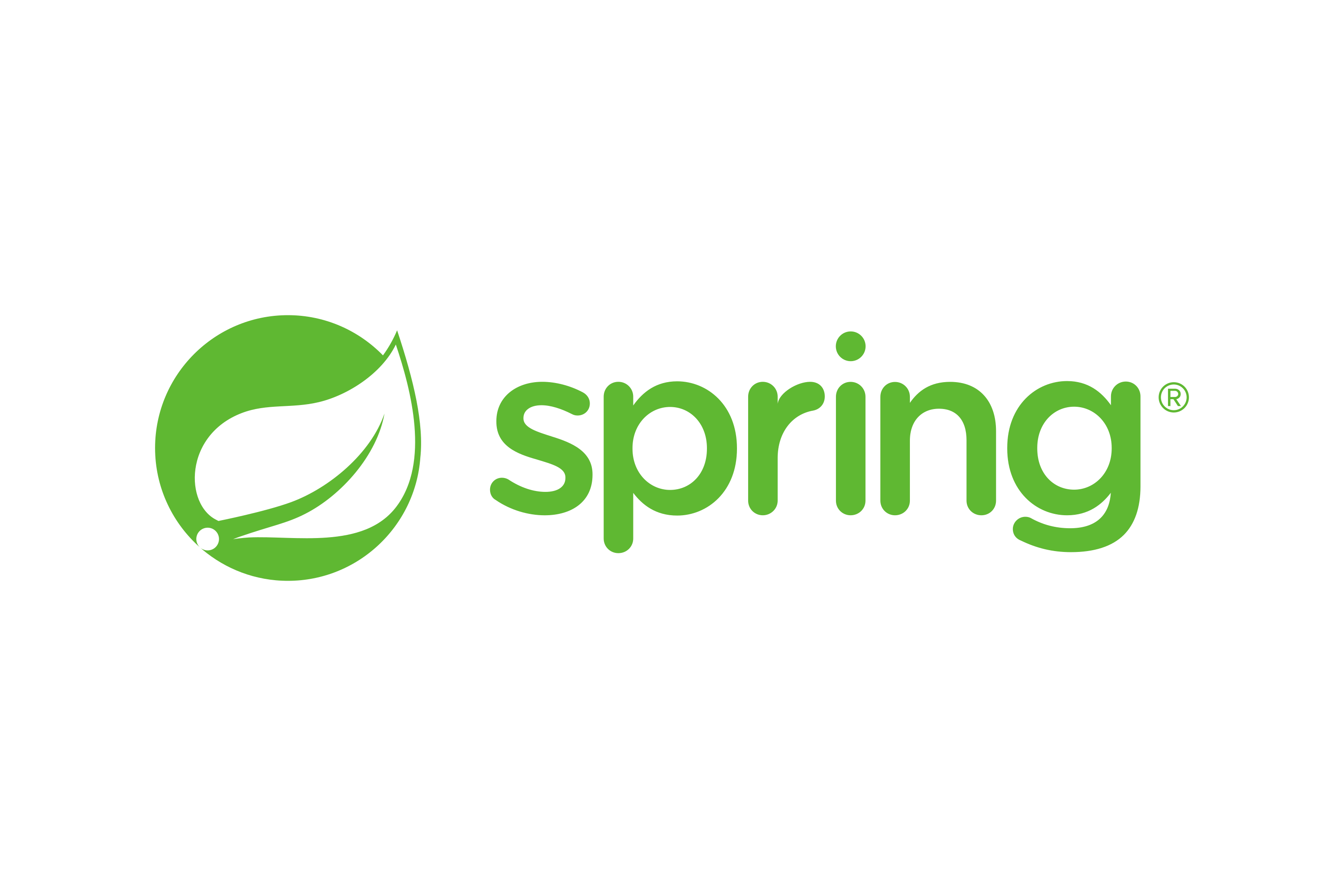 Spring_Framework